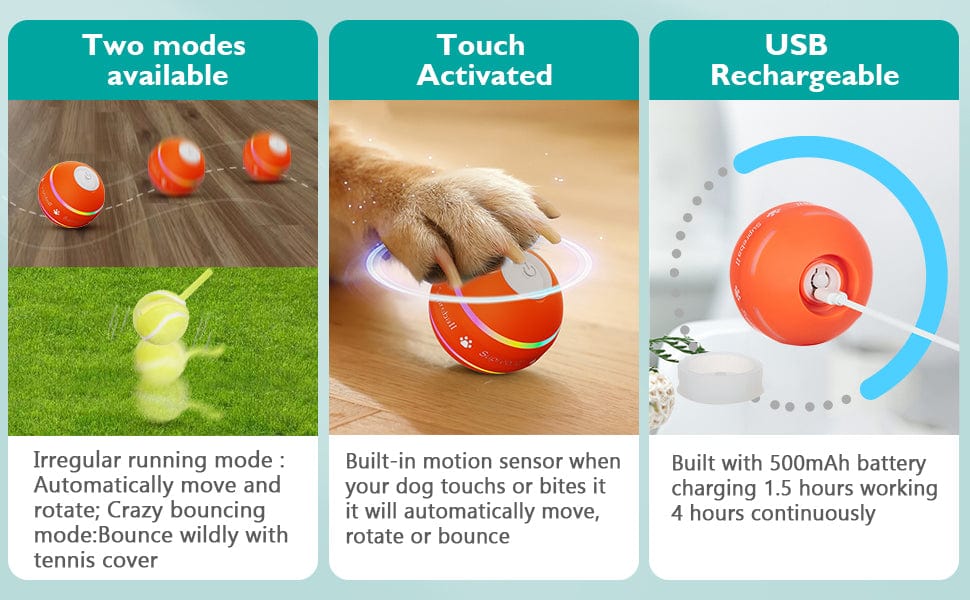 PETDROID MOTION ACTIVATED AUTOMATIC ROLLING BALL
