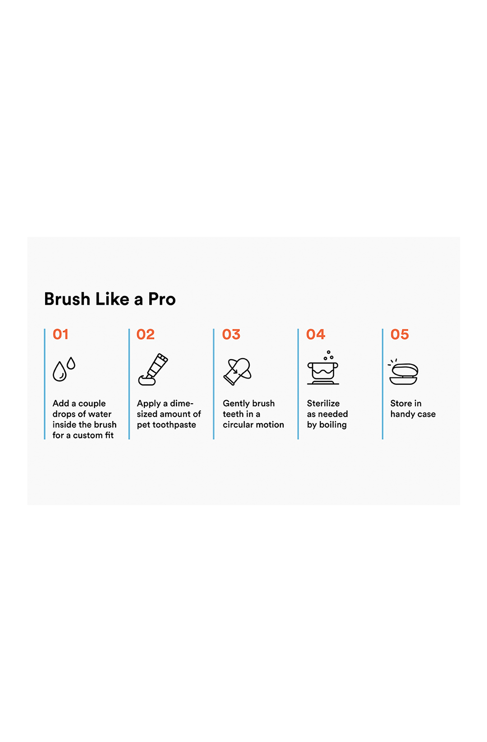 360º FINGER TOOTHBRUSH